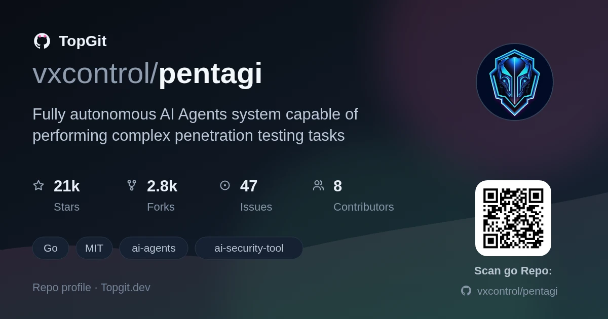 TopGit review image for vxcontrol/pentagi