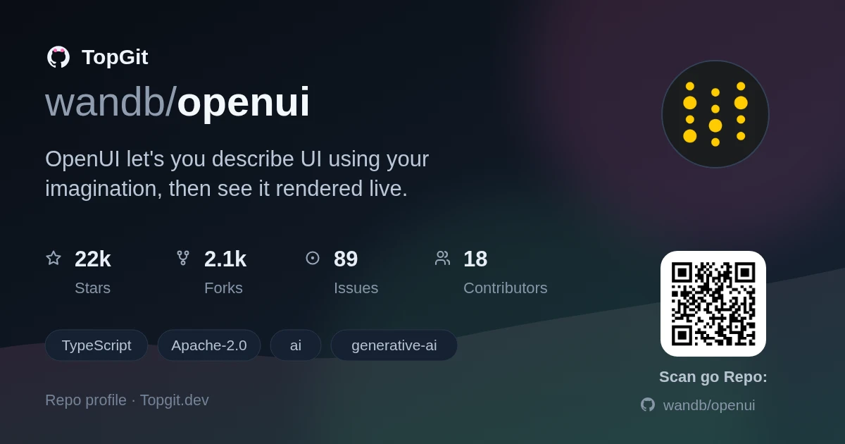 TopGit repo profile image for wandb/openui