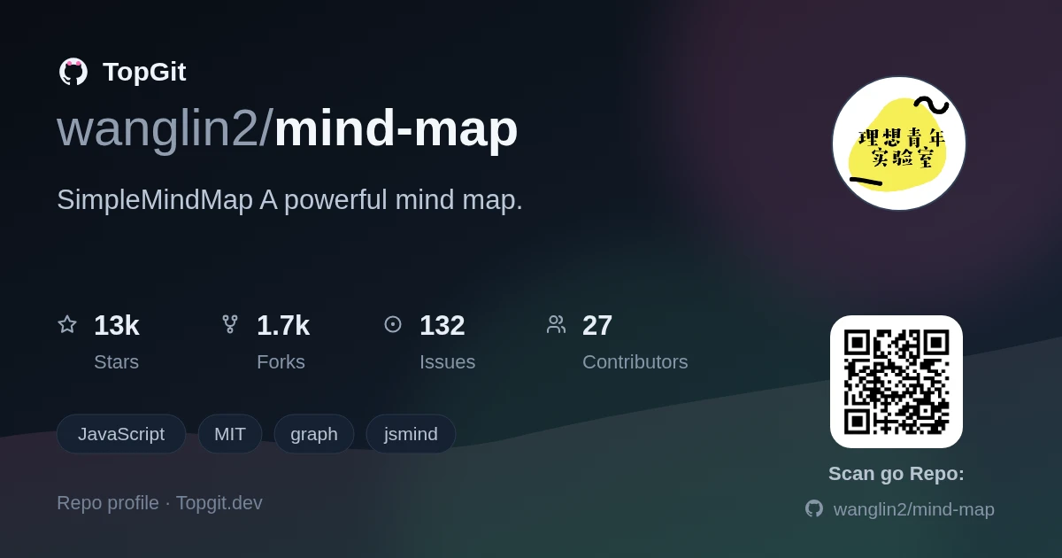 TopGit repo profile image for wanglin2/mind-map