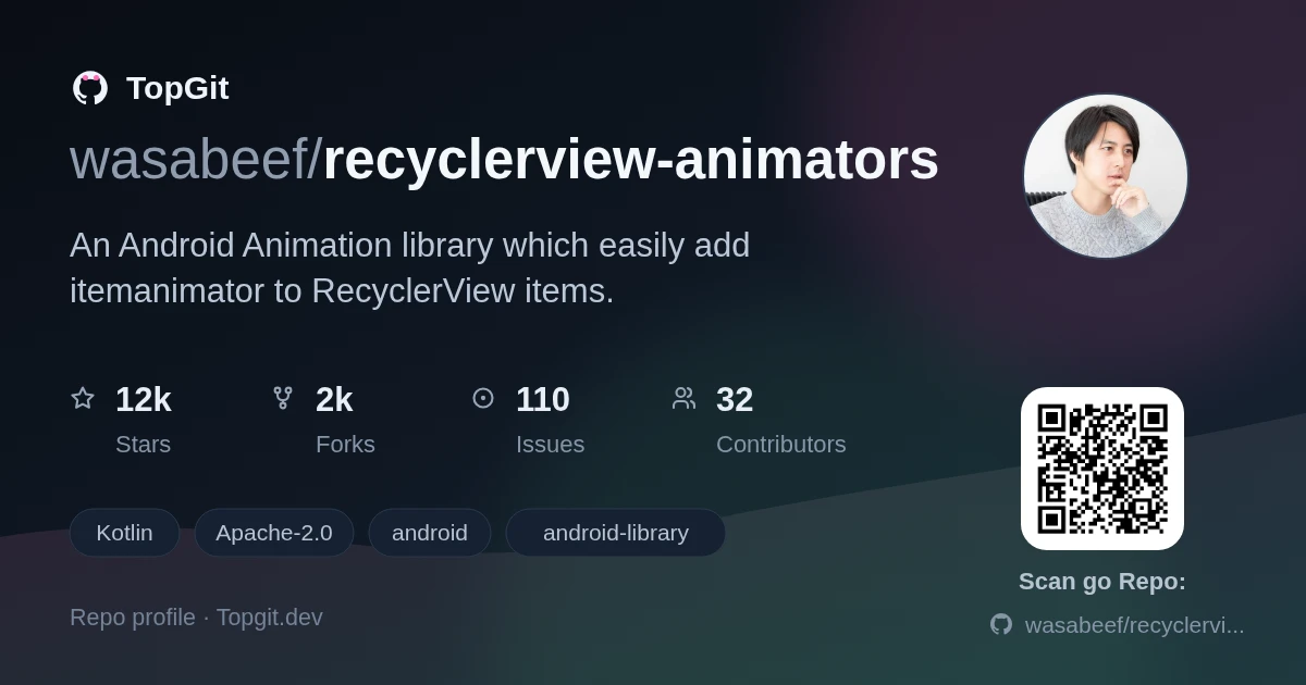 TopGit repo profile image for wasabeef/recyclerview-animators