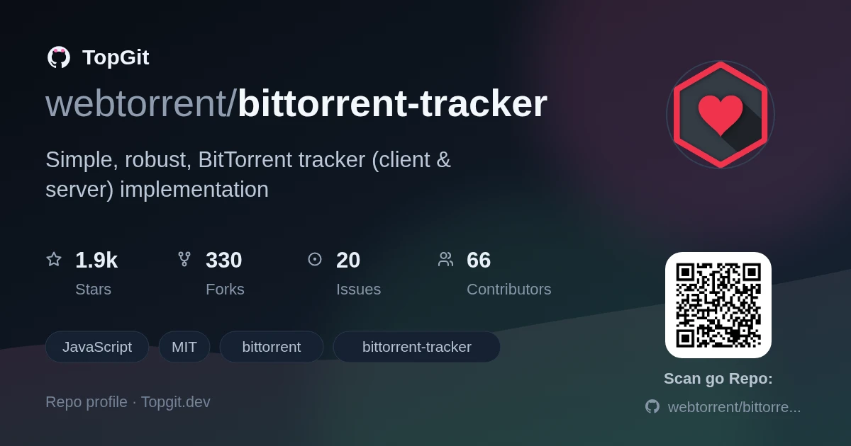 TopGit repo profile image for webtorrent/bittorrent-tracker