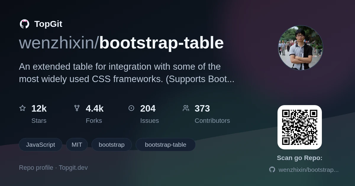 TopGit repo profile image for wenzhixin/bootstrap-table