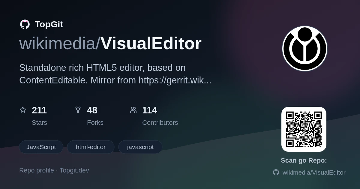 TopGit repo profile image for wikimedia/VisualEditor