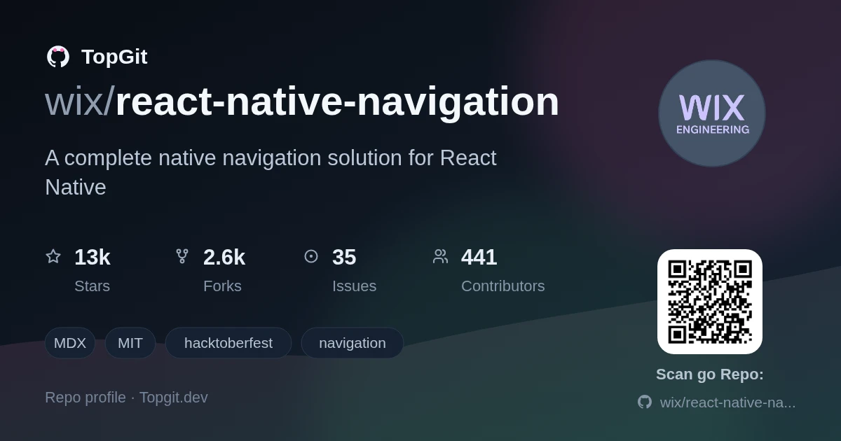 TopGit repo profile image for wix/react-native-navigation