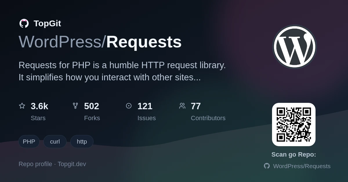 TopGit repo profile image for WordPress/Requests