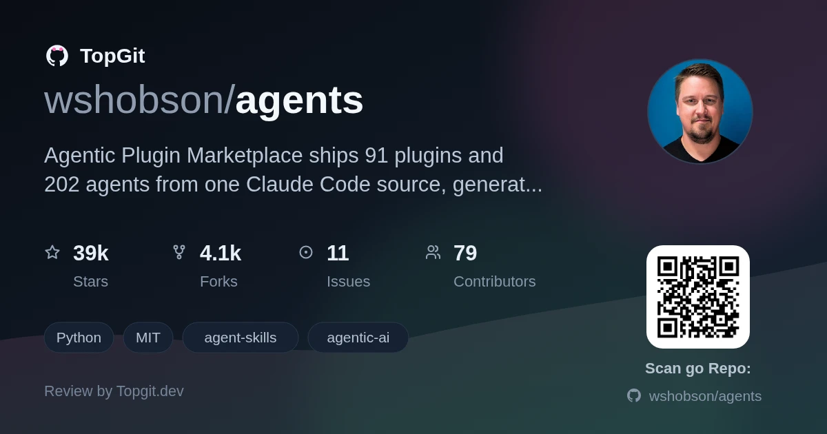 TopGit review image for wshobson/agents