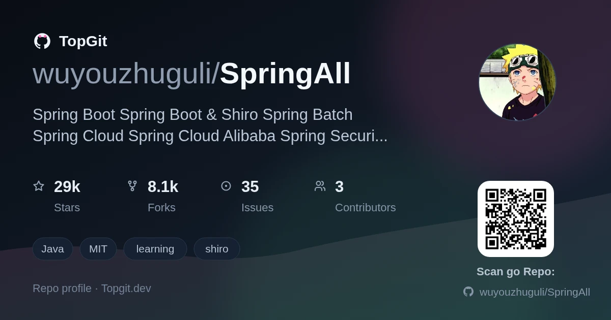 TopGit repo profile image for wuyouzhuguli/SpringAll