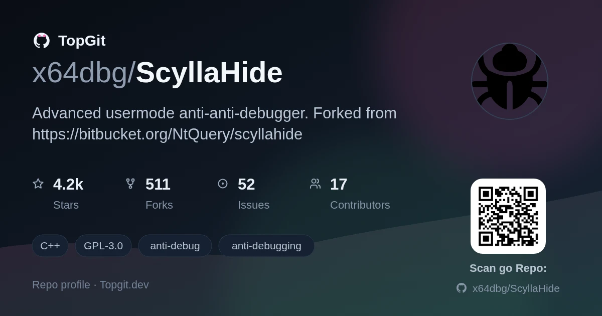 TopGit repo profile image for x64dbg/ScyllaHide