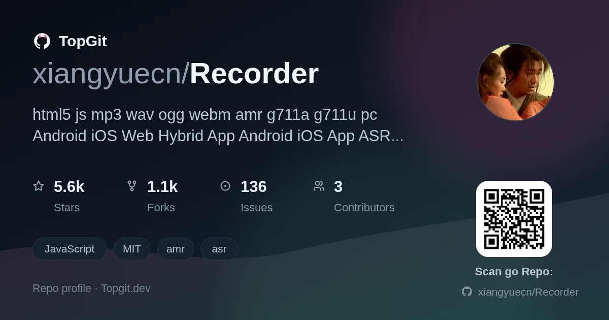 TopGit repo profile image for xiangyuecn/Recorder