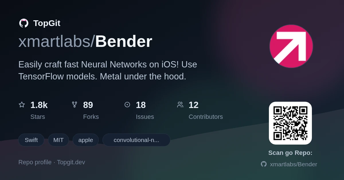 TopGit repo profile image for xmartlabs/Bender