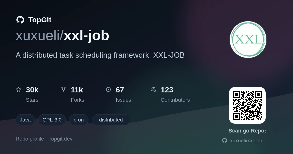 TopGit repo profile image for xuxueli/xxl-job