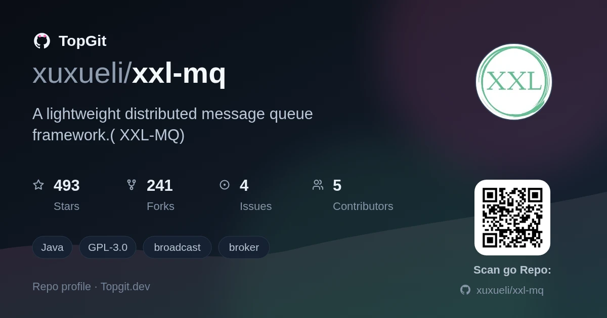 TopGit repo profile image for xuxueli/xxl-mq