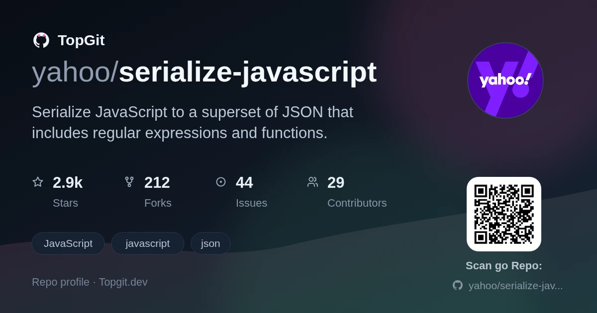 TopGit repo profile image for yahoo/serialize-javascript