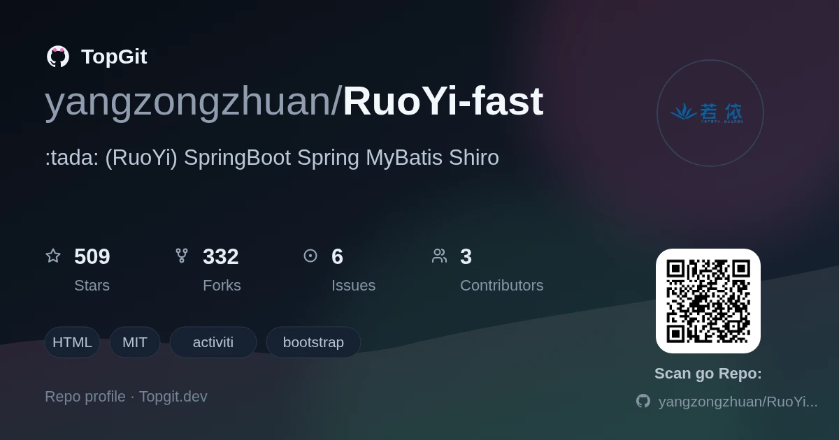 TopGit repo profile image for yangzongzhuan/RuoYi-fast