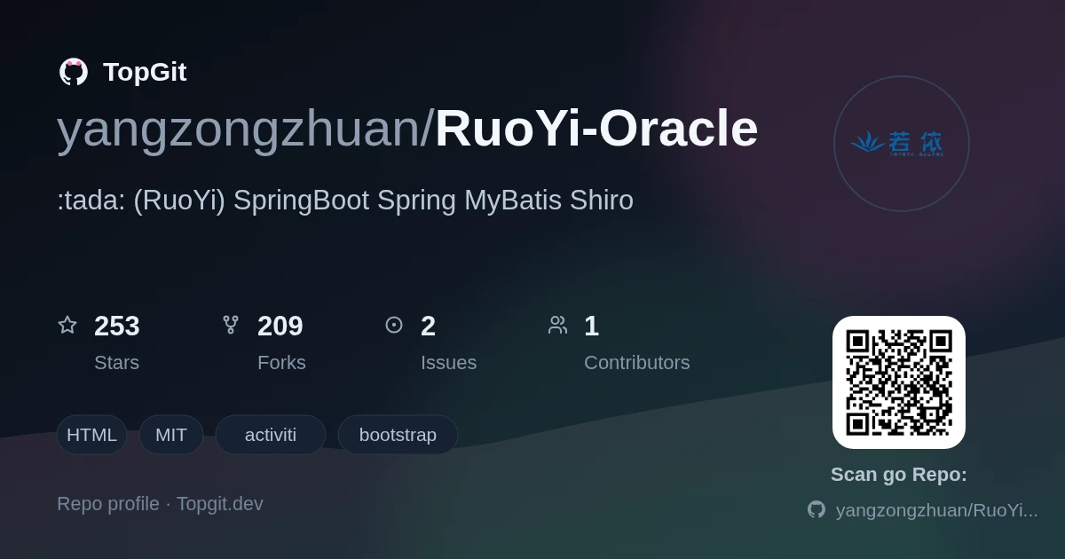 TopGit repo profile image for yangzongzhuan/RuoYi-Oracle