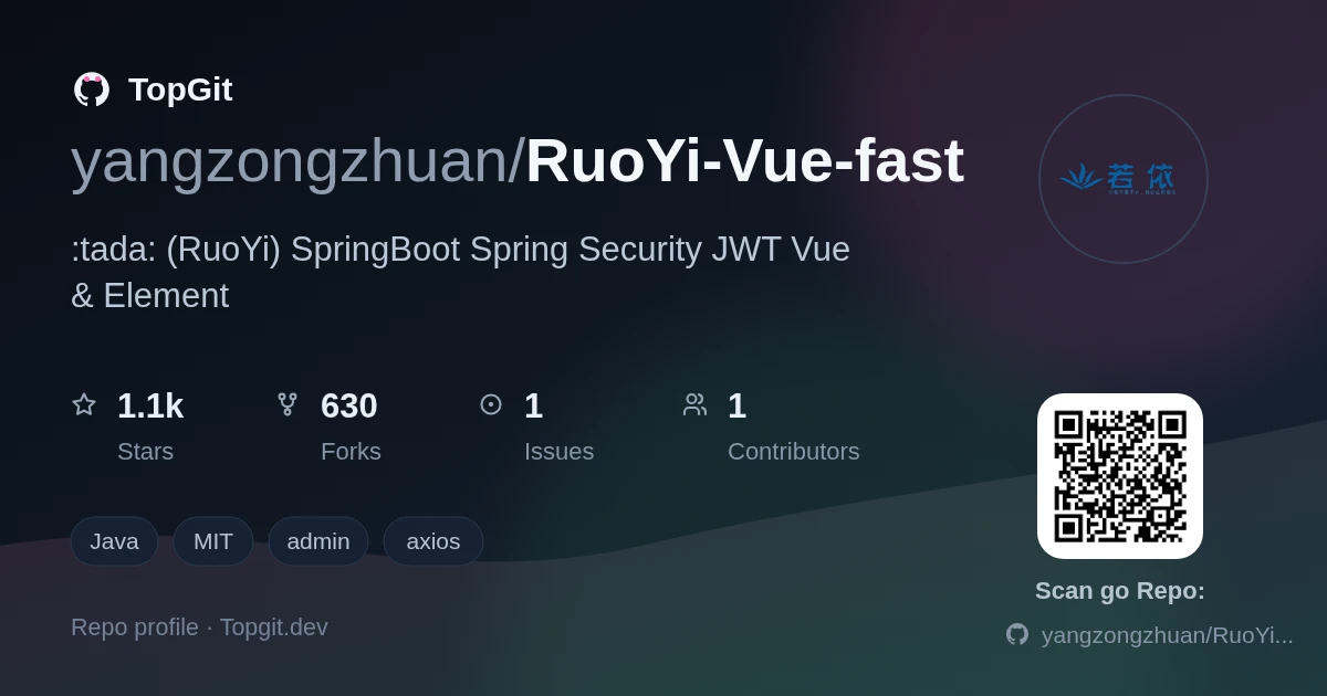 TopGit repo profile image for yangzongzhuan/RuoYi-Vue-fast