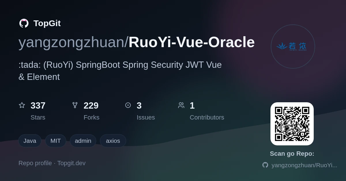 TopGit repo profile image for yangzongzhuan/RuoYi-Vue-Oracle