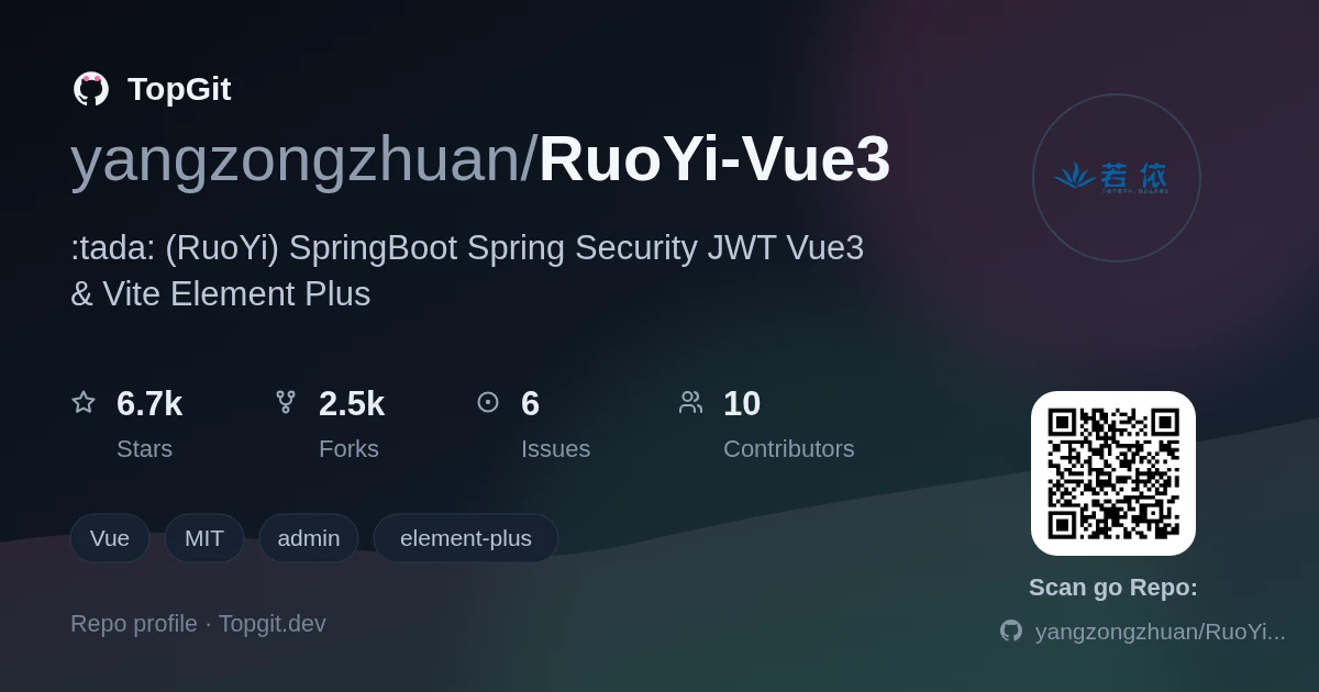 TopGit repo profile image for yangzongzhuan/RuoYi-Vue3