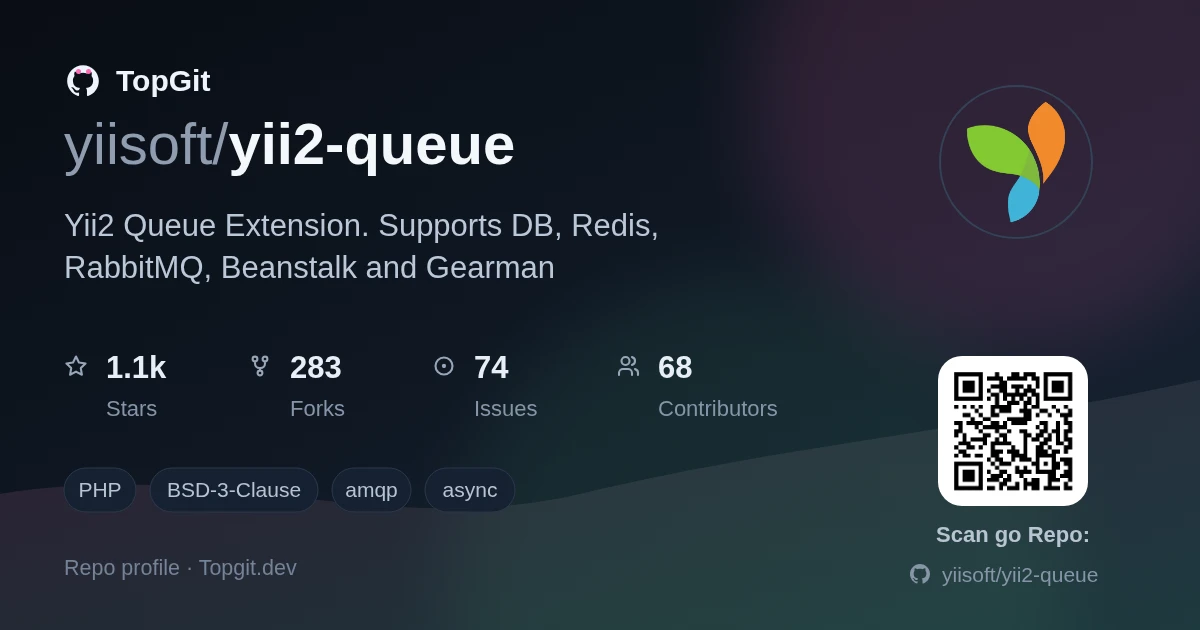 TopGit repo profile image for yiisoft/yii2-queue