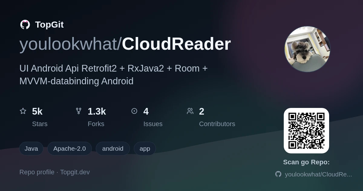 TopGit repo profile image for youlookwhat/CloudReader