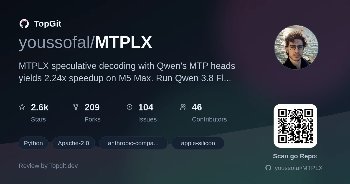 TopGit review image for youssofal/MTPLX