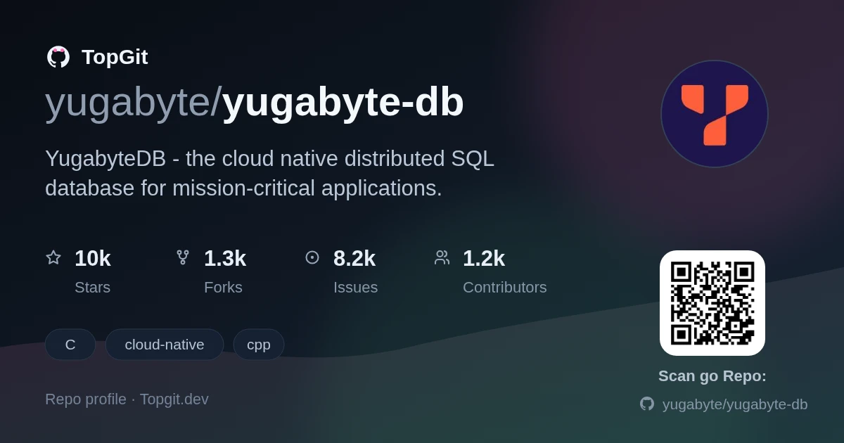 TopGit repo profile image for yugabyte/yugabyte-db