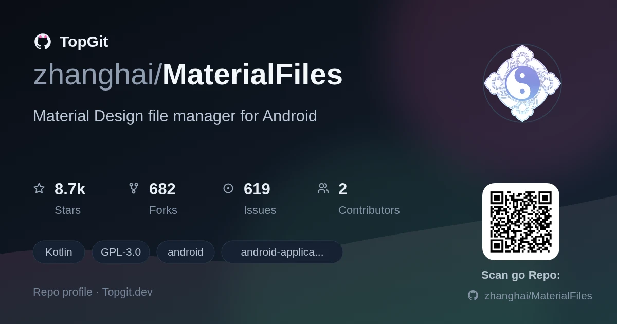 TopGit repo profile image for zhanghai/MaterialFiles