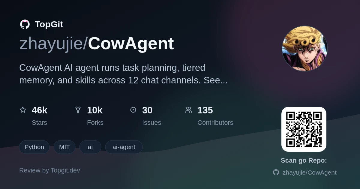 TopGit review image for zhayujie/CowAgent