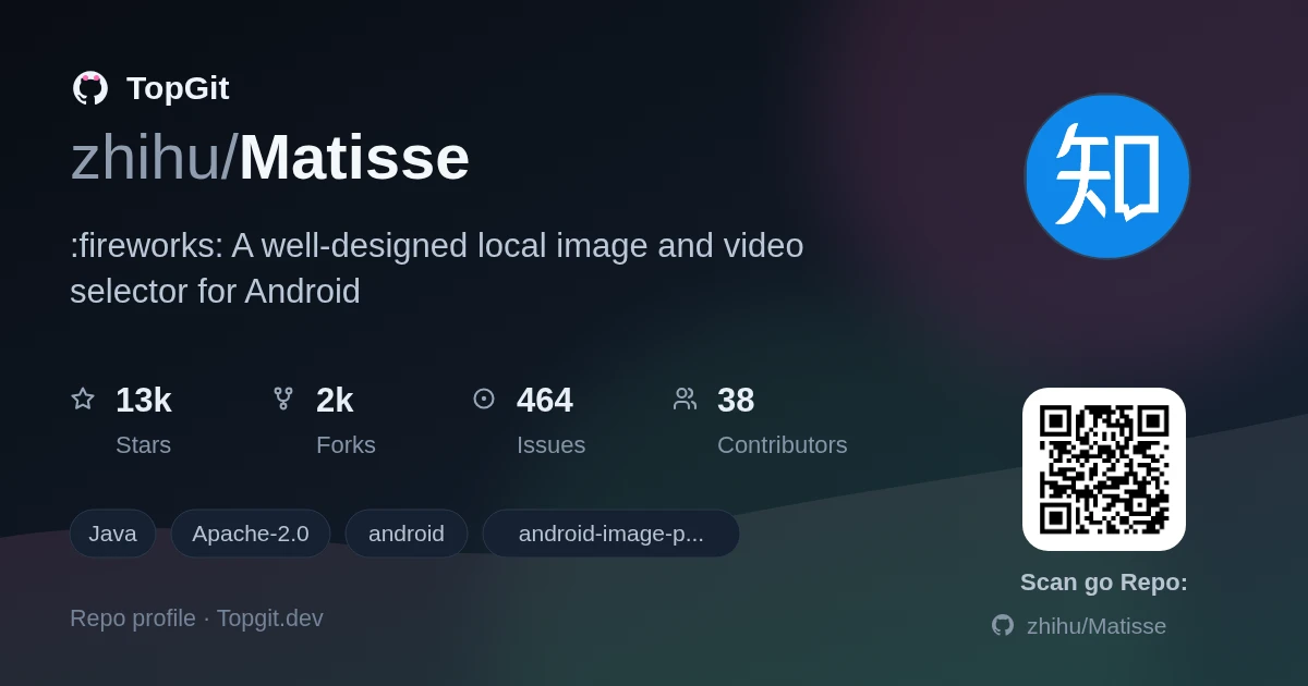 TopGit repo profile image for zhihu/Matisse