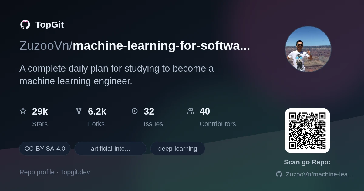 TopGit repo profile image for ZuzooVn/machine-learning-for-software-engineers