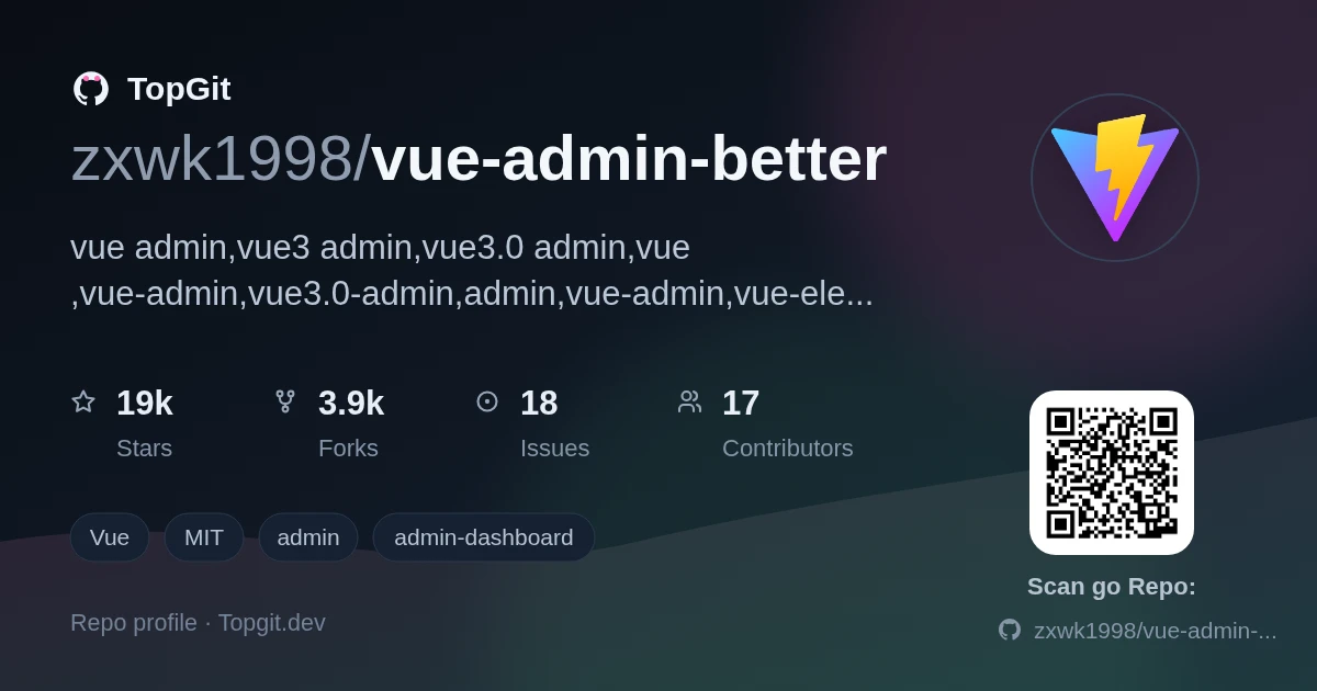 TopGit repo profile image for zxwk1998/vue-admin-better