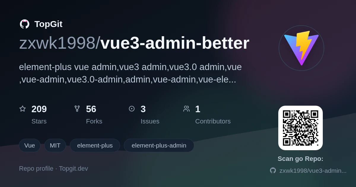 TopGit repo profile image for zxwk1998/vue3-admin-better