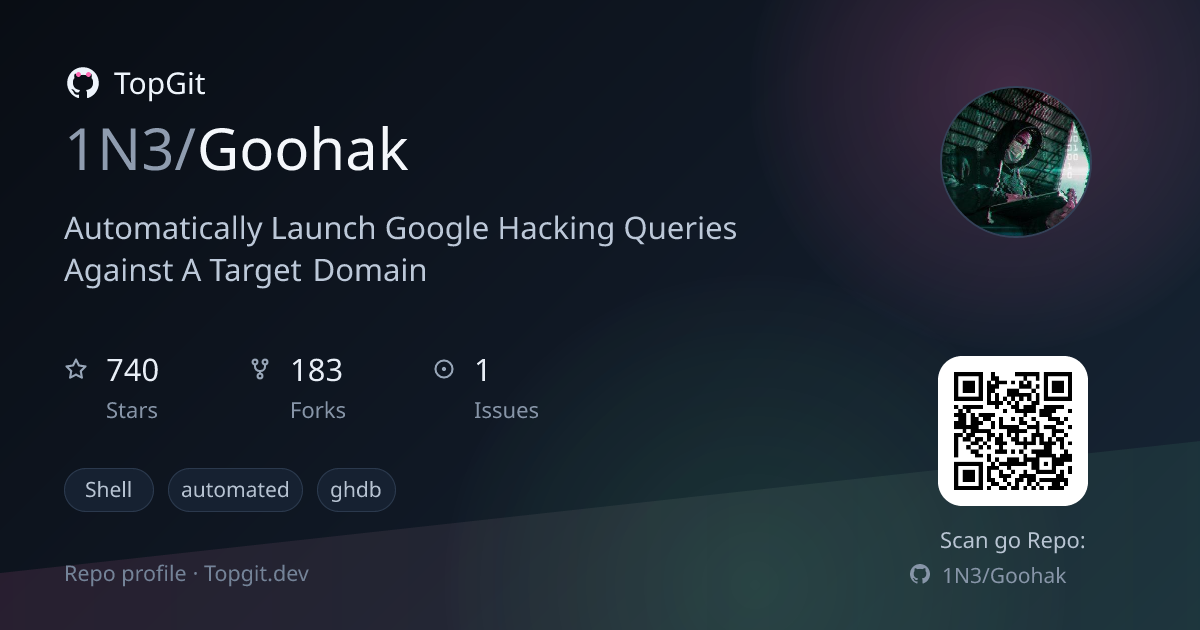 TopGit repo profile image for 1N3/Goohak