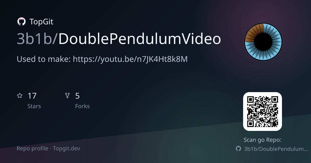 TopGit repo profile image for 3b1b/DoublePendulumVideo