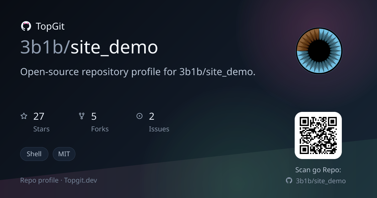 TopGit repo profile image for 3b1b/site_demo