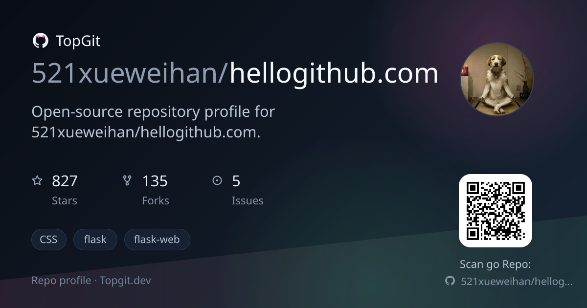 TopGit repo profile image for 521xueweihan/hellogithub.com