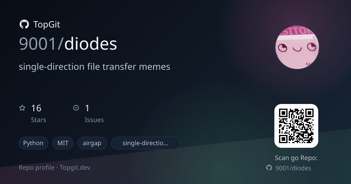 TopGit repo profile image for 9001/diodes