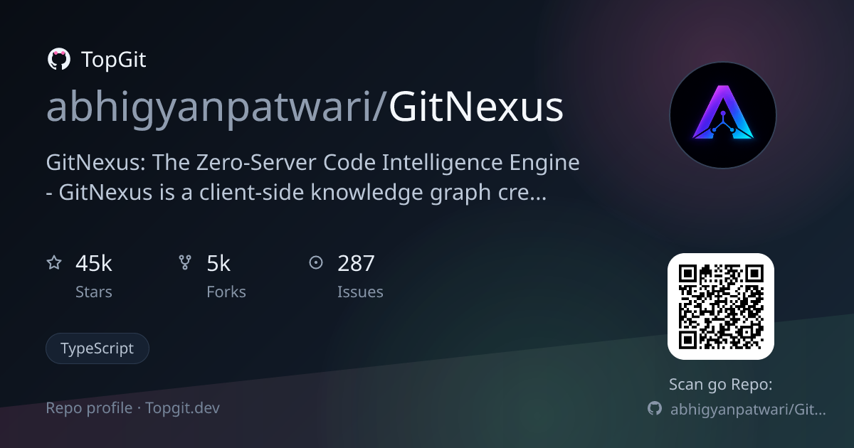 TopGit repo profile image for abhigyanpatwari/GitNexus