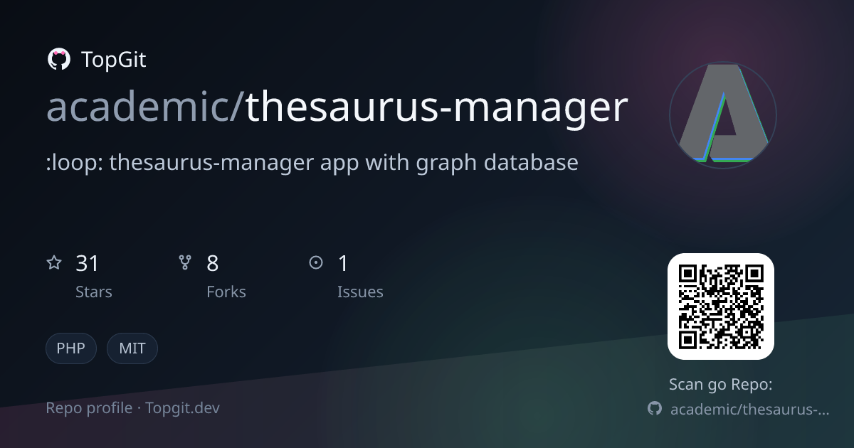 TopGit repo profile image for academic/thesaurus-manager