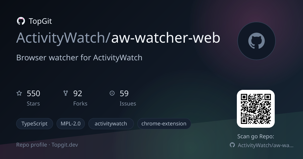 TopGit repo profile image for ActivityWatch/aw-watcher-web
