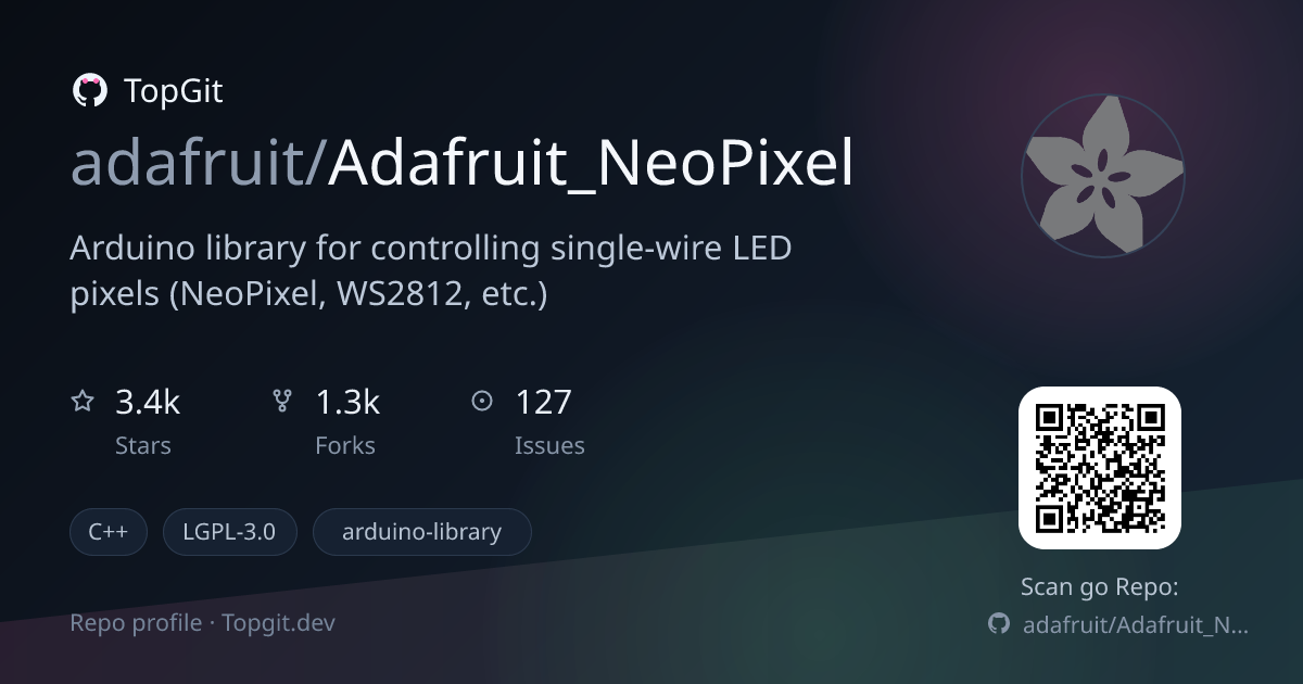 TopGit repo profile image for adafruit/Adafruit_NeoPixel
