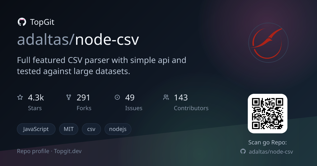 TopGit repo profile image for adaltas/node-csv