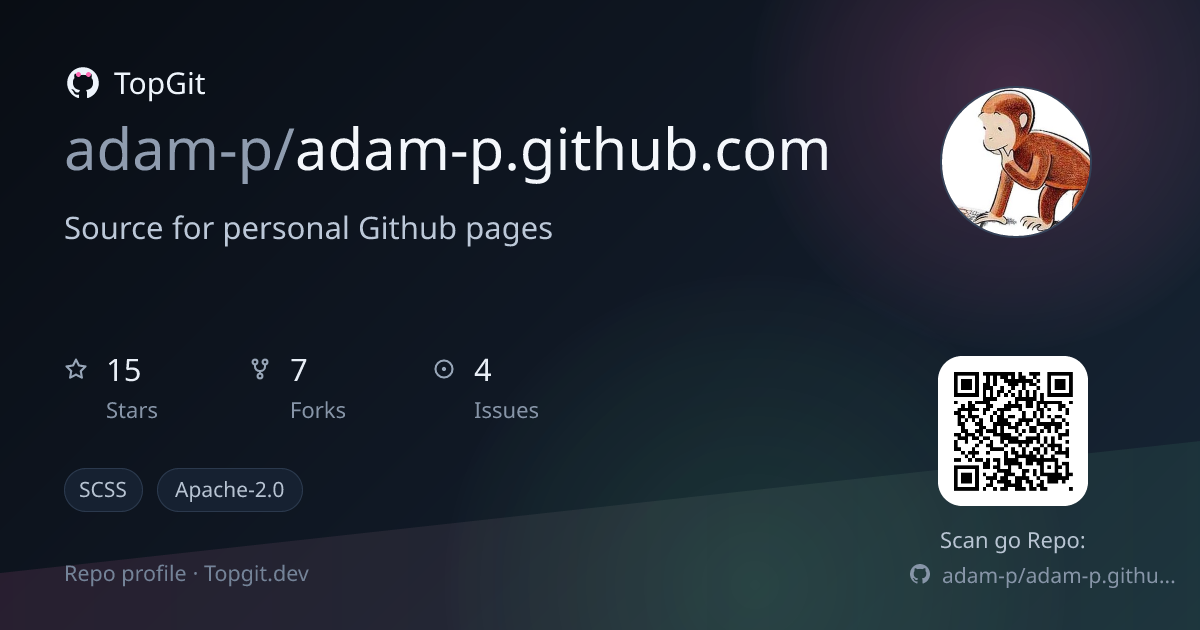 TopGit repo profile image for adam-p/adam-p.github.com