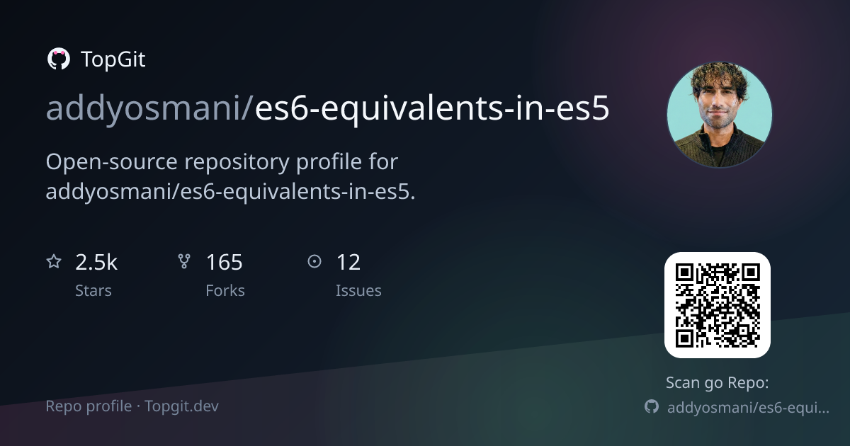 TopGit repo profile image for addyosmani/es6-equivalents-in-es5