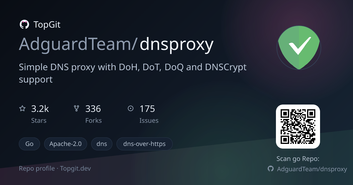 TopGit repo profile image for AdguardTeam/dnsproxy