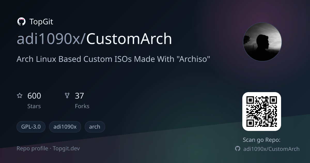 TopGit repo profile image for adi1090x/CustomArch