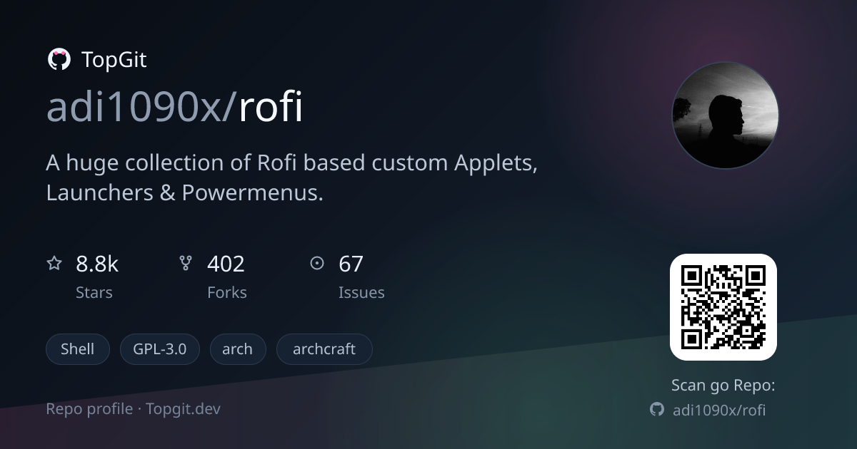 TopGit repo profile image for adi1090x/rofi