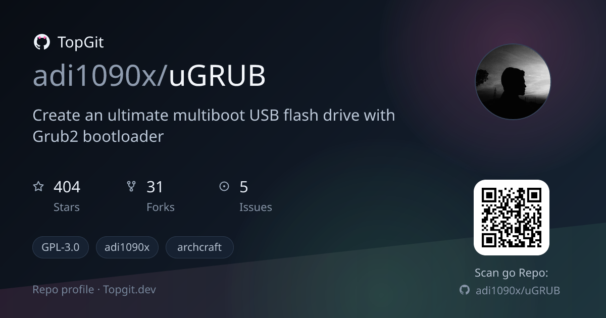 TopGit repo profile image for adi1090x/uGRUB