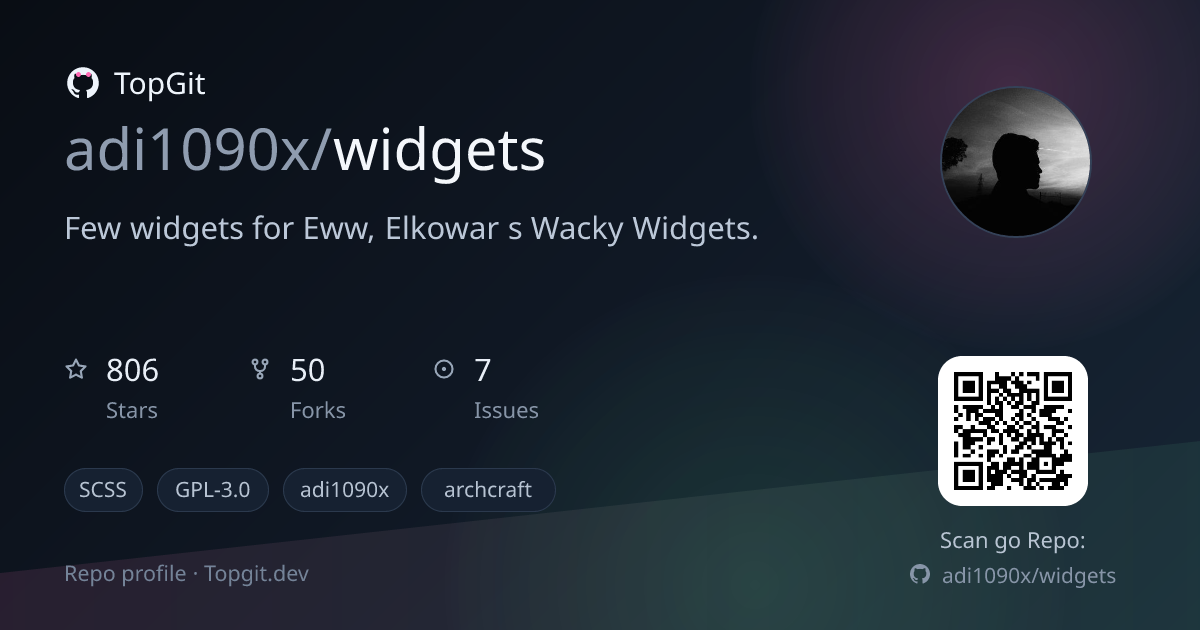 TopGit repo profile image for adi1090x/widgets