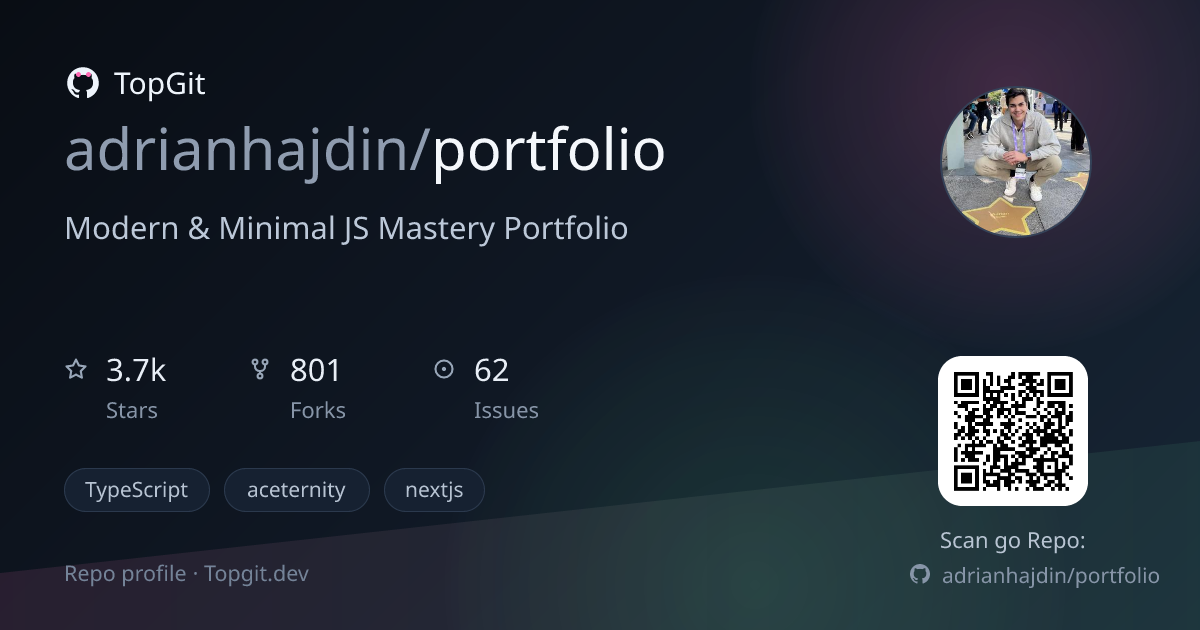 TopGit repo profile image for adrianhajdin/portfolio